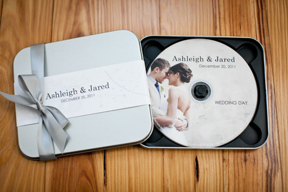 Importance of a Wedding Album